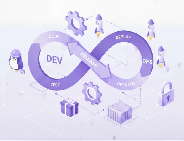 DevOps & Cloud Engineer course training